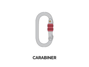 carabiner